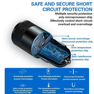 Olaf USB Type C Car Phone Adapter Fast Charging, Fast Charge 3.0, 68W, PD, Iphone 13, 12, Xiaomi, Huawei, Samsung S21